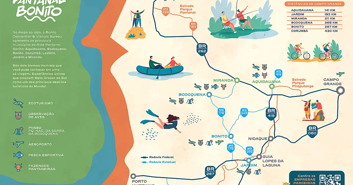 Rota Pantanal Bonito ganha mapa turístico para divulgar destinos e empresas associadas