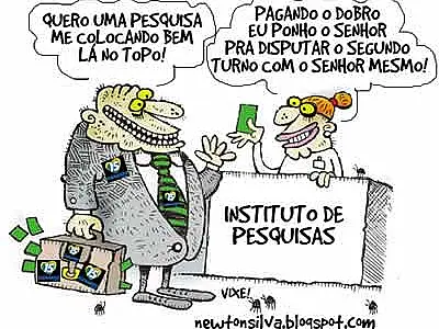 Políticas públicas e captação ilícita de votos