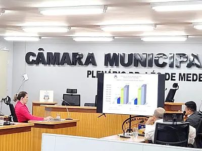 Com gestões equilibradas, Câmara e Prefeitura a Lei de Responsabilidade Fiscal