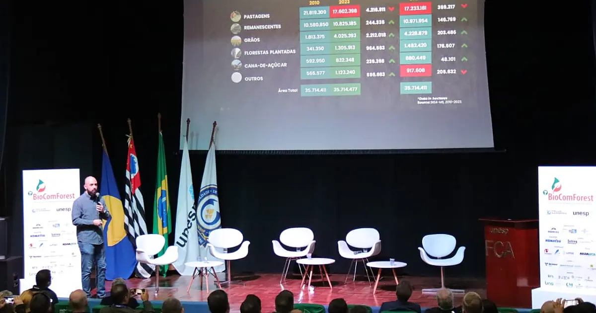 MS apresenta suas potências econômicas em feira de biomassa em São Paulo