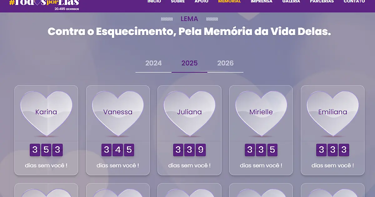 Memorial virtual preserva a memória das mulheres vítimas de feminicídio em MS
