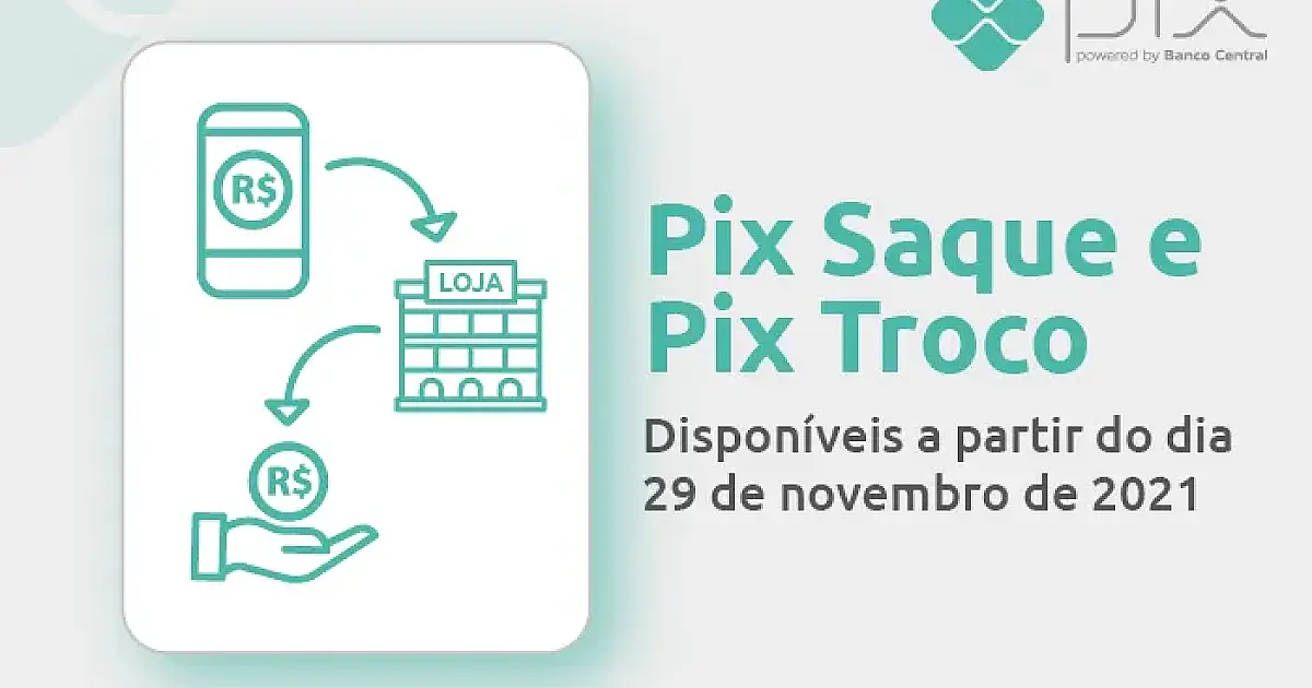 Pix Saque e Pix Troco começam a funcionar na segunda-feira (29)