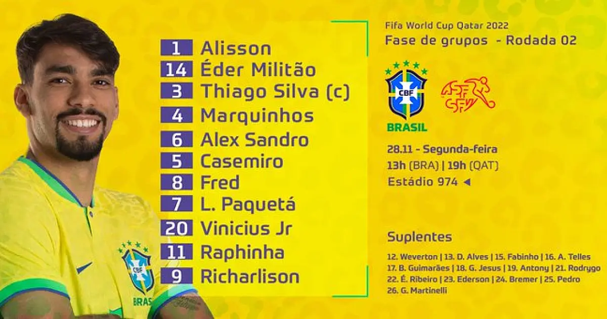 Tite escala Brasil com Fred e Militão nas vagas de Neymar e Danilo
