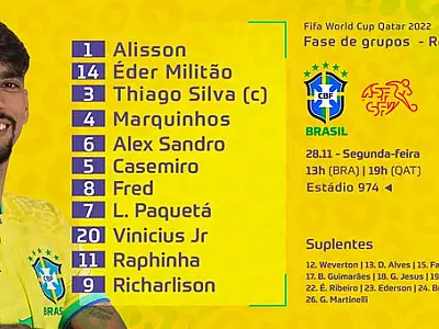 Tite escala Brasil com Fred e Militão nas vagas de Neymar e Danilo