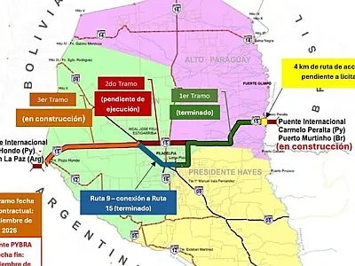 Conclusão da ponte em Porto Murtinho e trecho paraguaio da Rota Bioceânica é previsto para 2026