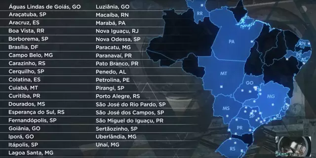 rede de farmacias fantasmas